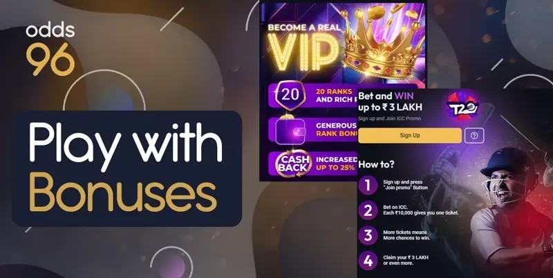 Odds96 bonuses — interface illustration